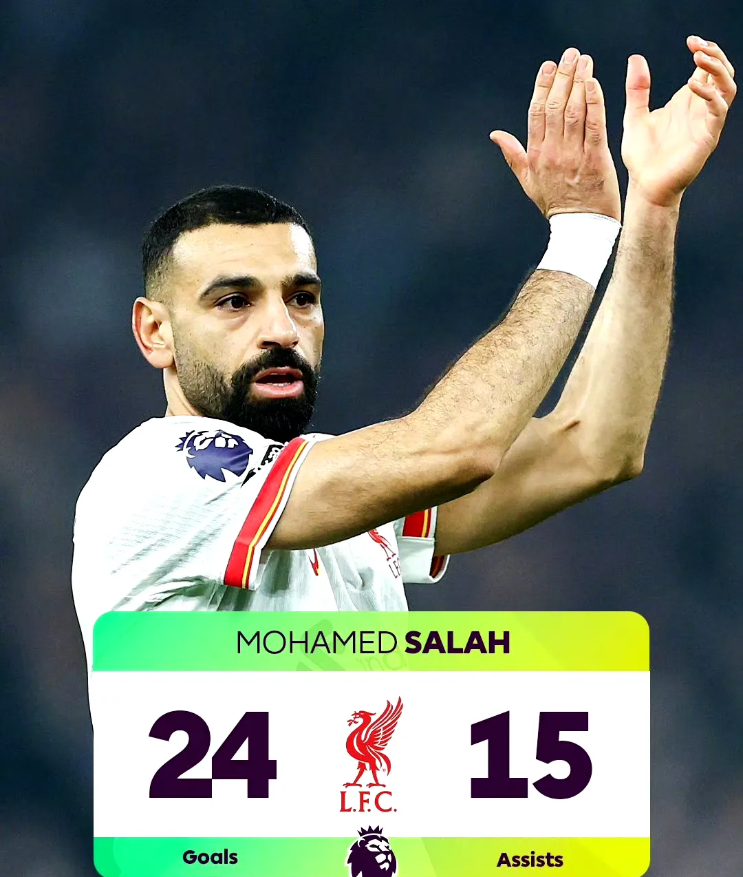 西班牙横扫英格兰,萨拉赫打破历史纪录 西班牙横扫英格兰,萨拉赫打破历史纪录