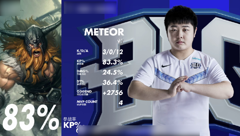 DRX2翻盘FPX,BDD制霸全场的简单介绍 DRX2翻盘FPX,BDD制霸全场的简单介绍