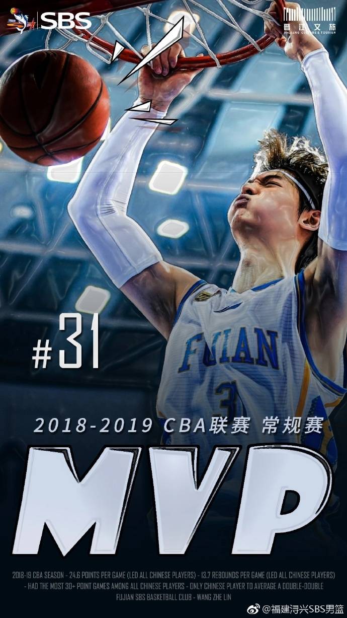 PG电子官网-福建男篮士气高涨，决心取得胜利的简单介绍