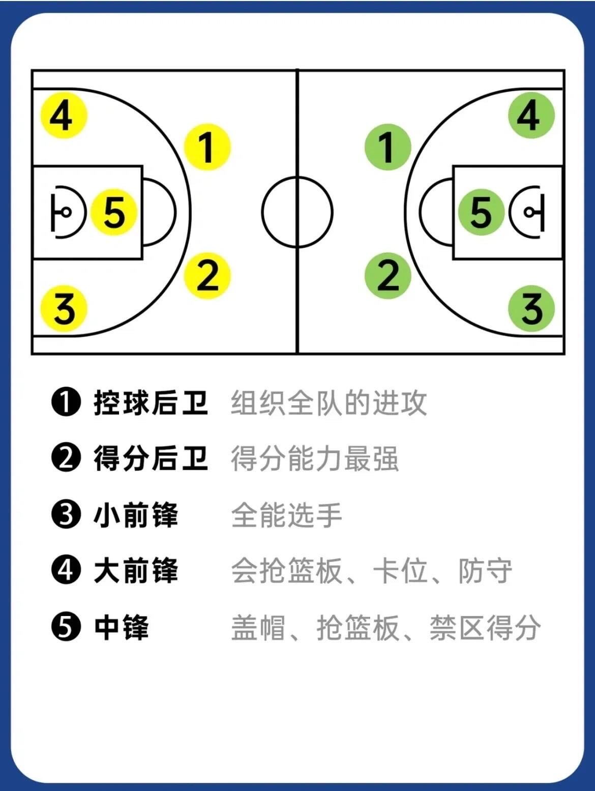 PG中国官网-四川男篮内线优势突出，战术打法独特的简单介绍
